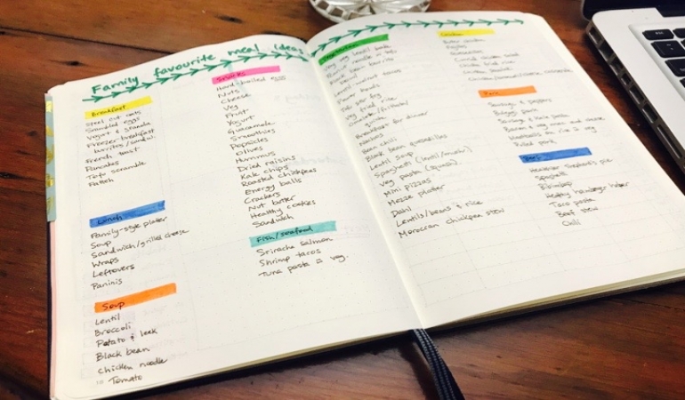 Meal planning and healthy eating without breaking the bank